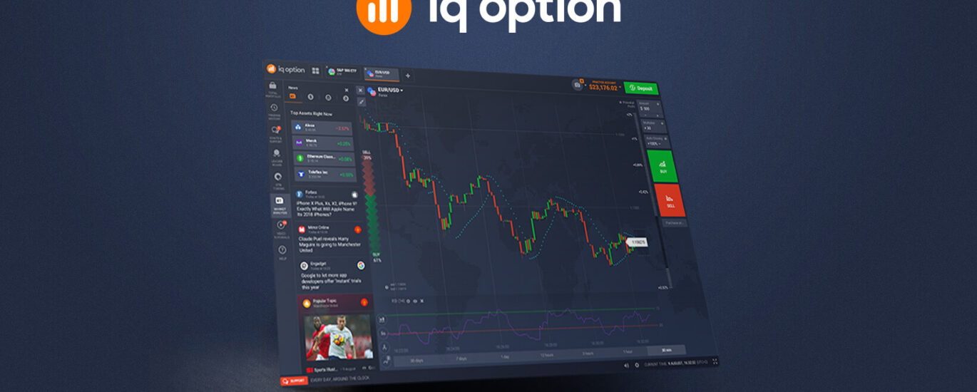 IQ Option