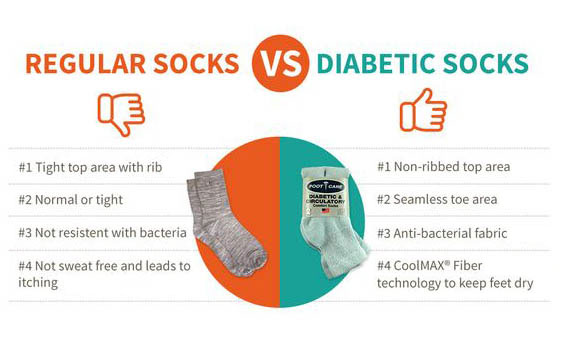 diabetic-socks-vs-regular-socks